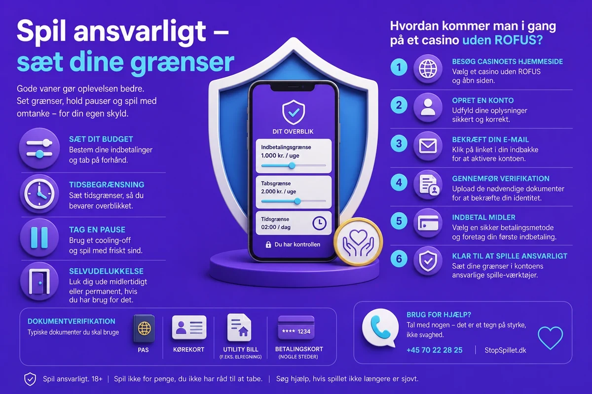 spil uden om rofus